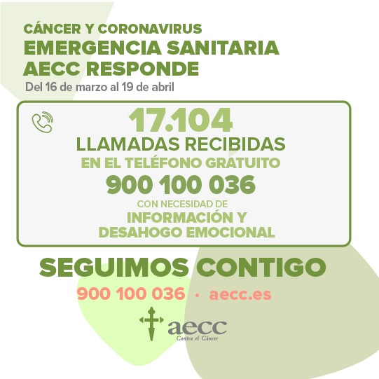 La Asociación Española de Lucha contra el Cáncer sigue su actividad atendiendo a todos los usuarios y familiares durante esta crisis sanitaria