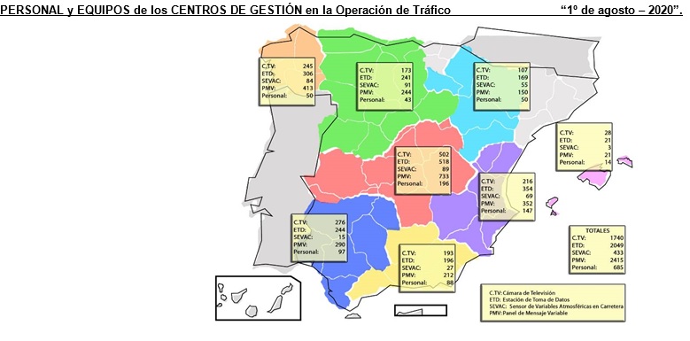 Operación Especial de Tráfico 1º de Agosto de 2020