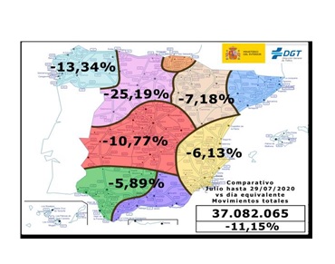 Se reducen un 11% los desplazamientos en julio mientras que los fallecidos solo disminuyen un 5%