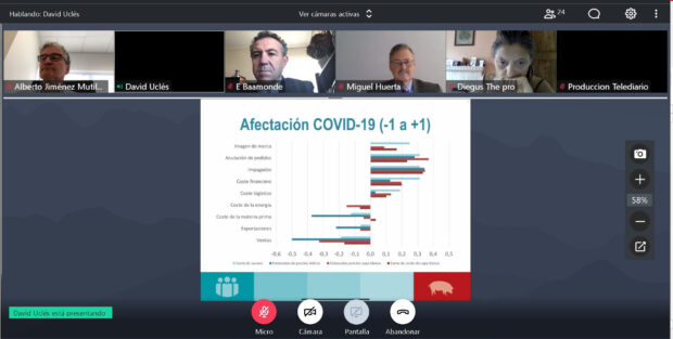 La industria cárnica española resiste al impacto de la Covid-19, aumenta sus exportaciones y mantiene sus planes de inversión