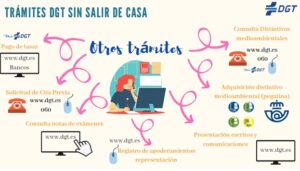 dgt trámites sin salir de casa