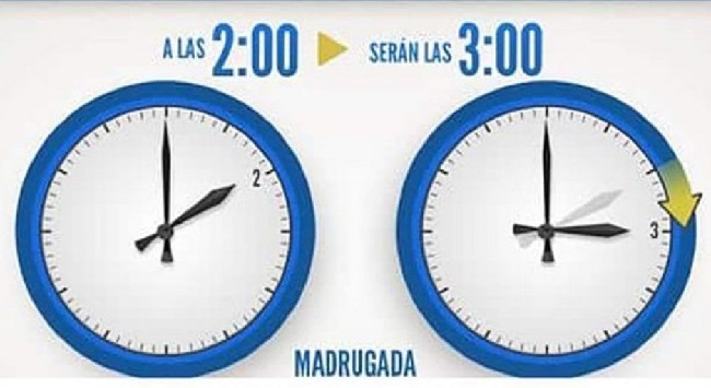Cambio horario de verano: ¿Será el último cambio de hora? esta madrugada los relojes deberán adelantarse una hora