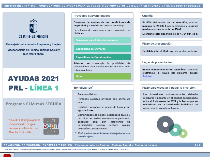 Ceoe Cepyme Cuenca señala las ayudas del gobierno regional para mejorar la seguridad en centros de trabajo