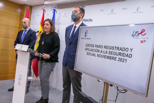 Castilla-La Mancha crea empleo por encima de la media del país desde la irrupción del COVID y reduce el paro a la cifra más baja desde 2008