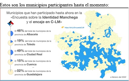 La Mancha Importa plataforma transversal crea una encuesta para conocer dónde empieza y termina el Pueblo Manchego
