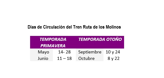 Renfe pondrá en marcha el Tren de los Molinos entre Madrid y Campo de Criptana