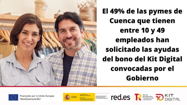 El 49% de las pymes conquenses que tienen entre 10 y 49 empleados han solicitado las ayudas del bono del kit digital convocadas por el Gobierno