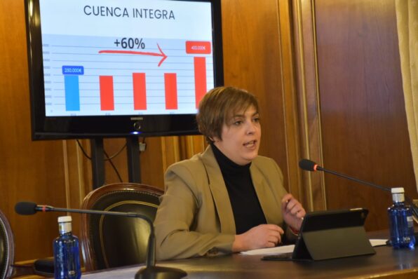 La Diputación de Cuenca ha aumentado en esta legislatura un 81% las partidas destinadas a Servicios Sociales hasta superar los 8 millones de euros