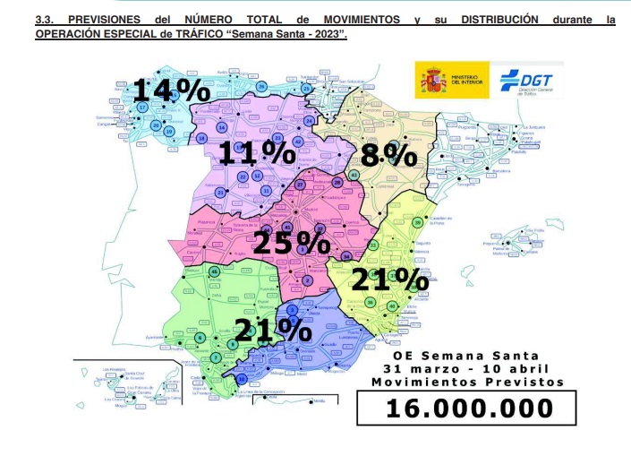 Comienza la operación Salida de la Semana Santa 2023 en la que se prevén 16 millones de desplazamientos