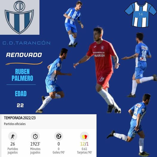 Sexta renovación, séptimo jugador en la plantilla del CD Tarancon para la próxima temporada.