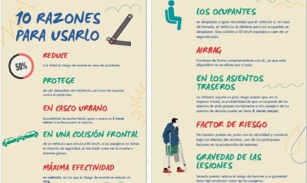 La DGT intensifica durante esta semana la vigilancia del uso del cinturón de seguridad y de los SRI