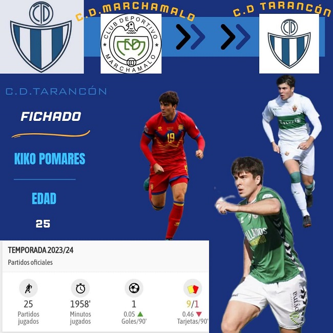 Llega un internacional andorrano desde el CD Marchamalo, Kiko Pomares, sexto fichaje del CD Tarancón.