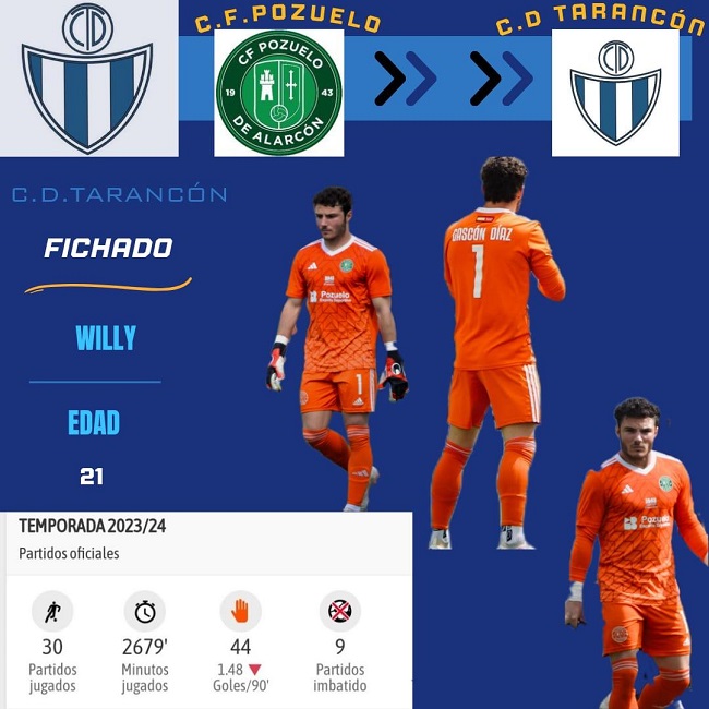 Guillermo Gascón “Willy” portero procedente del CF Pozuelo,  nuevo fichaje del CD Tarancon.