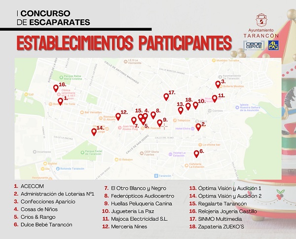 Un total de 18 establecimientos participan en el I Concurso de Escaparates organizado por el Ayuntamiento de Tarancón de cara a las Fiestas Patronales