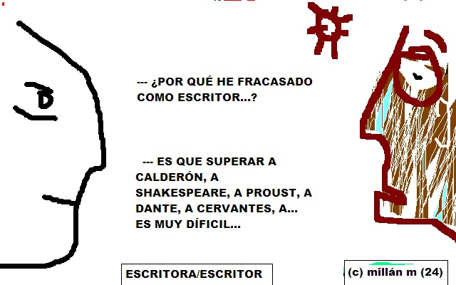 “Warhol/Warhola y tantos otros”