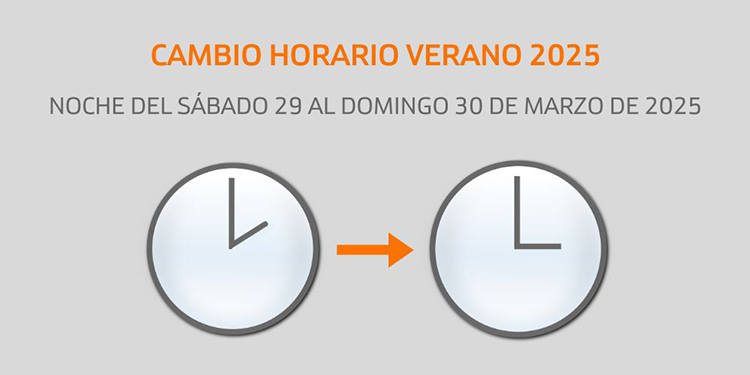 El cambio de hora de verano llega esta madrugada: a las 2 serán las 3