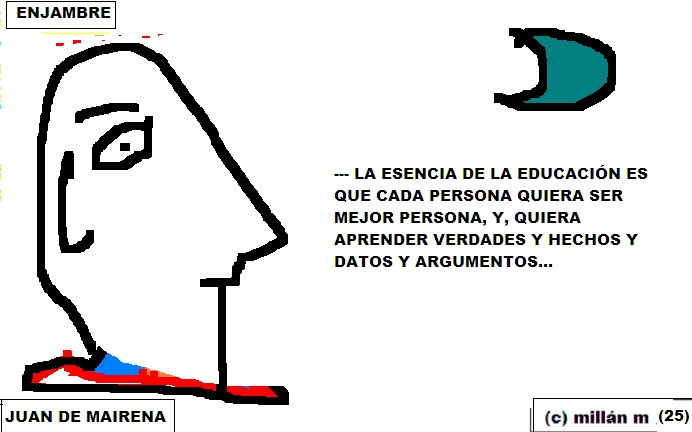 “Evaluando cinco mil artículos periodísticos de un autor”
