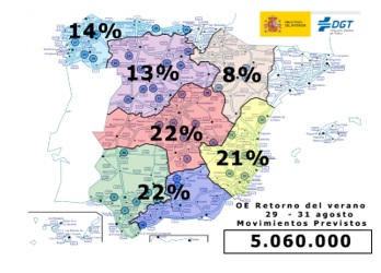 Más de 5 millones de desplazamientos previstos para el último dispositivo especial de tráfico de este verano