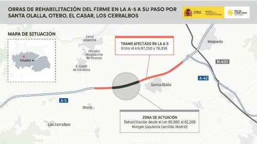 Transportes sigue mejorando el firme de la A-5 entre Santa Olalla, Otero, El Casar y Los Cerralbos