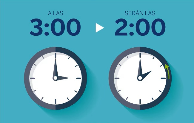 Esta madrugada vuelve el horario de invierno: a las tres serán las dos