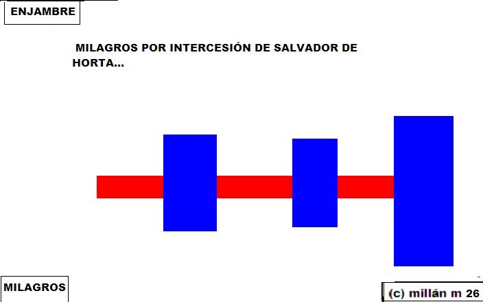 “Debate Nacional: ¿Deben llevar cinturones los trenes?”